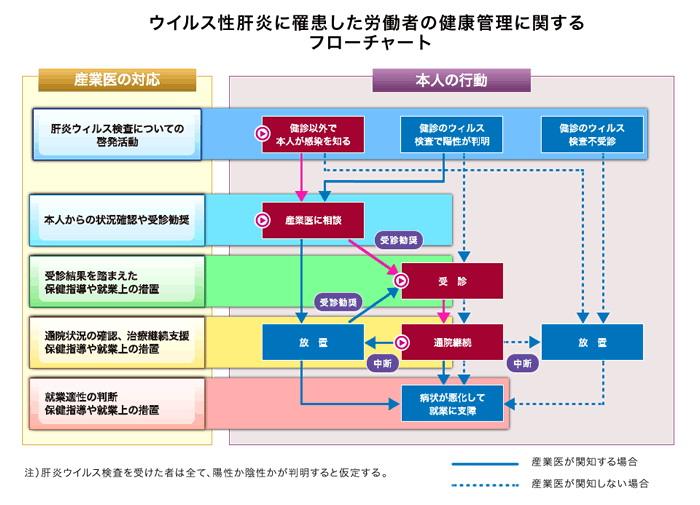 事例No53